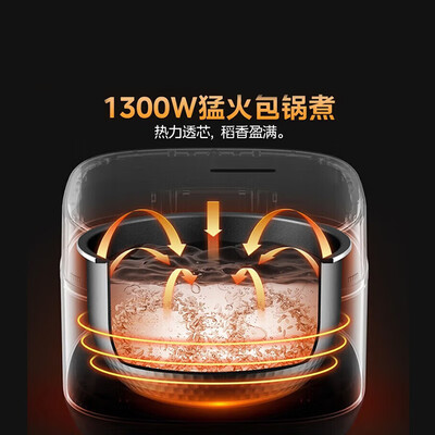 美的风动稻香2.0 IH电饭煲 适合2-8人是否值得入手(美的电饭煲预约功能怎么用)-图片3