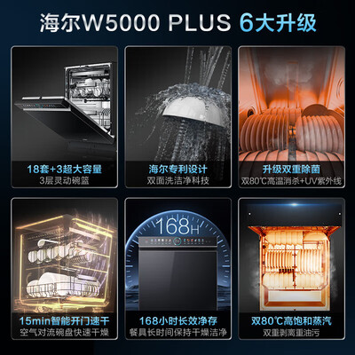 海尔洗碗机哪款好（海尔W5000PLUS洗碗机18套智能除菌全自动洗碗机到底如何,值得入手吗）-图片7