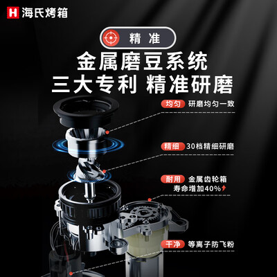 海氏咖啡机怎么样(海氏C5熊猫咖啡机家用意式研磨一体半自动咖啡机是否值得入手)-图片2