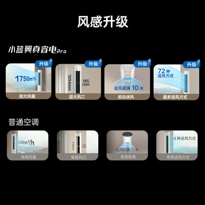 tcl大3匹空调怎么样（TCL 大3匹小蓝翼立式变频空调柜式空调到底如何,值得入手吗）-图片5