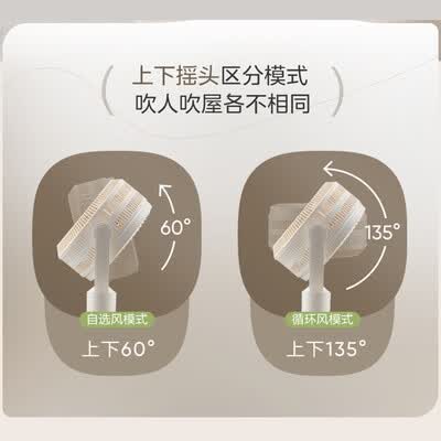 美的 循环扇 FGA25SXV