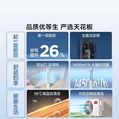 tcl空调一级和三级的差别(TCLJD2匹一级能效空调KFR-51LWJD21B1空调柜机怎么样)-图片1