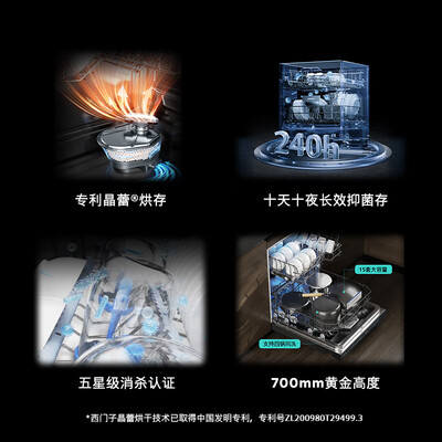 西门子SE45ZB25KC洗碗机灶下嵌入式靠谱吗,揭秘内幕（西门子洗碗机哪个型号最好值得买）-图片5