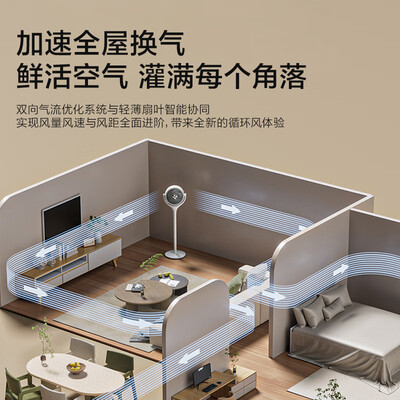 格力循环扇各型号区别（格力织风者AI+家用风扇循环扇评测说真相）