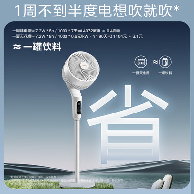 美的循环扇好用吗(美的GDI24WG立式风扇循环扇到底如何,值得入手吗)-图片7