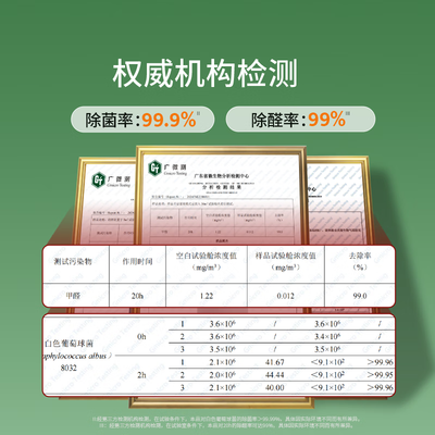 希望树XIWANGSHU除醛空气净化器除醛仪怎么样（希望树除醛仪被国家认可吗）-图片3