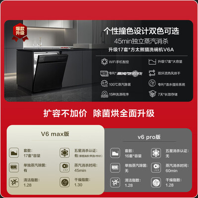 方太熊猫洗碗机V6 MAX版体验效果好吗(方太洗碗机怎么样好用吗)-图片6