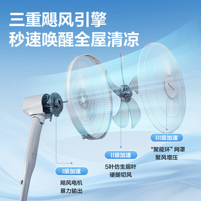 格力电风扇型号区别(格力FD-40X77Bh5大风量风扇电风扇值得手入吗)-图片2