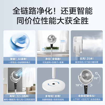 艾美特电风扇型号区别(艾美特FA20-SRDI198变频轻音风扇电风扇到底如何,值得入手吗)-图片2