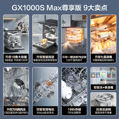 美的GX1000S Max尊享版洗碗机好不好(美的洗碗机e4怎么解决)-图片5