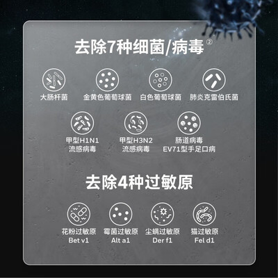 霍尼韦尔（Honeywell）空气消毒净化器 KJ800F-P22B