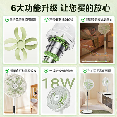 美的风扇对比(美的SDH30RX变频直流风扇电风扇体验效果好吗)-图片2