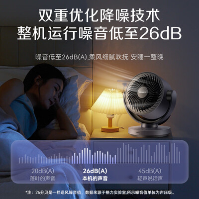 格力循环扇各型号区别(格力FXT-1506Bg3家用遥控风扇循环扇质量烂不烂)-图片4