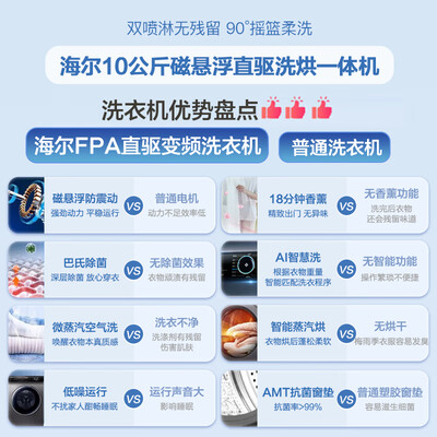 海尔Haier直驱变频10KG洗烘一体机XQG100-A8811值得手入吗（海尔洗烘一体机哪个型号好）-图片6