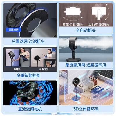 飞利浦风扇灯好吗(飞利浦ACR3242CFD智能遥控风扇电风扇到底如何,值得入手吗)-图片2