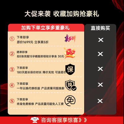 纽瑞德移动空调小1匹驻车空调和2匹区别（纽瑞德移动空调小1匹驻车空调好不好）-图片1