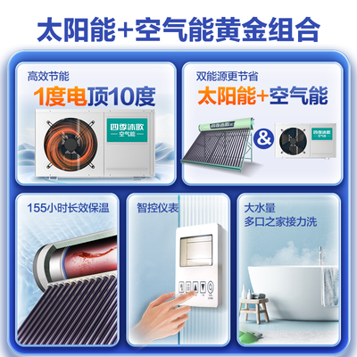 四季沐歌空气能热水器好吗(四季沐歌 310升 飞享太空能热水器空气能评测说真相)-图片4