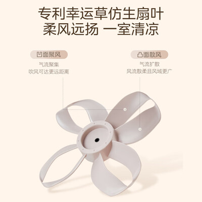 美的电风扇睡眠风和正常风有什么区别（美的幸运草安睡风扇1C电风扇值得手入吗）-图片3