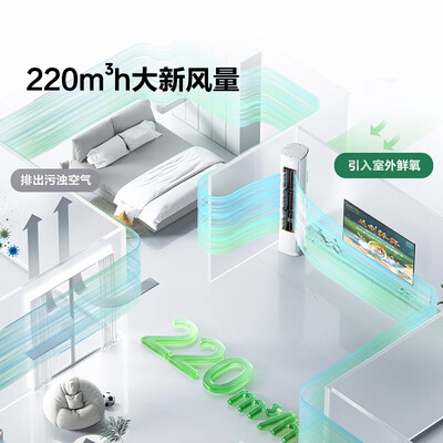 海信新风空调和格力新风空调(海信X3Pro新风空调空调柜机是否值得入手)-图片5