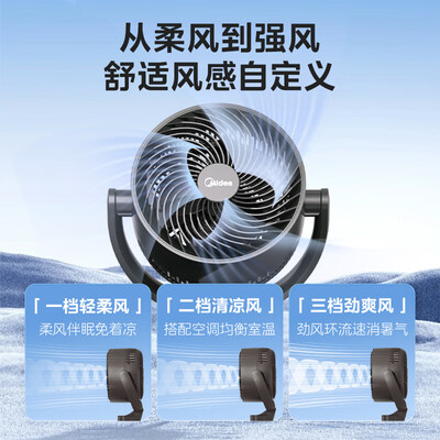 美的循环扇fgd18xcr和gdd20pd比较?(美的GAI24KL节能轻音扇循环扇怎么样)