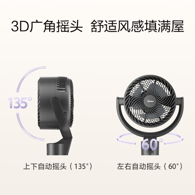 美的落地扇哪个好(美的GAI24PA家用落地扇循环扇质量烂不烂)-图片3