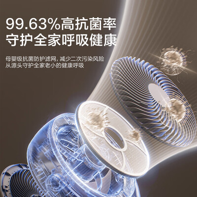 格力电风扇好吗（格力织风者AI+家用风扇电风扇靠谱吗,揭秘内幕）