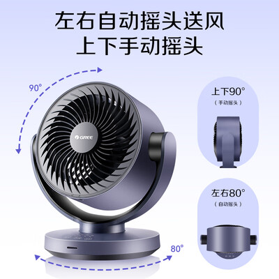 格力FXT-1506Bg3遥控风扇电风扇体验效果好吗（格力电风扇哪款好）-图片2