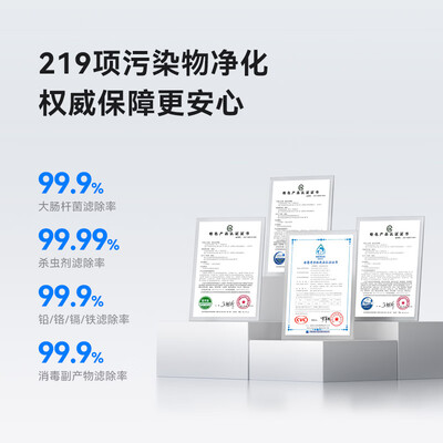 华为智能净水器怎么样(华为智选IAM净水器Pro2200G净热洗一体厨下净水器质量烂不烂)-图片1