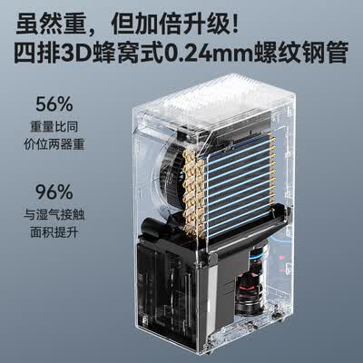 宫菱Pro地下室别墅除湿机体验效果好吗(宫菱除湿机是什么档次的品牌)-图片2