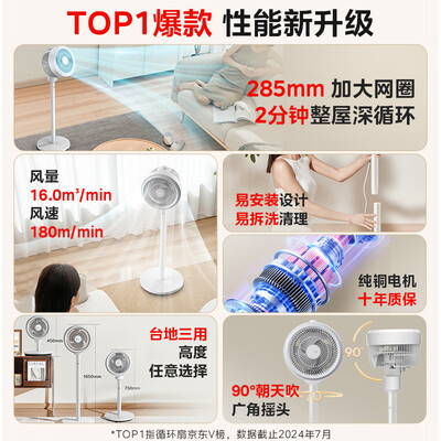 美的FGA24TQ空气循环扇评测说真相（美的循环扇怎么拆开清洗视频教程）