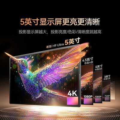 希影h9投影仪质量怎么样（希影 H9 Ultra 4K家用投影仪 4000亮度投影机质量如何）-图片3