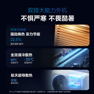 美的空调柜机3匹的哪款质量好(美的空调酷省电Ultra 3匹变频冷暖空调柜机怎么样)-图片2