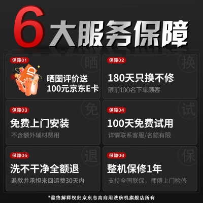 志高集成水槽洗碗机怎么样（志高 CHIGO 商用全自动洗碗机 1400碟单池款商用洗碗机测评看真相）-图片6