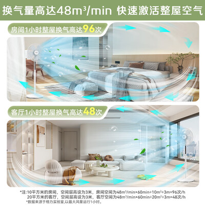 格力风扇3515h7和35x65h7(格力FDZ-35X69Bg5低噪变频扇电风扇好不好)-图片4