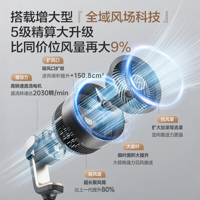 艾美特旗舰金天鹅空气循环扇FA20-SRDI156是否值得入手(艾美特循环扇怎么拆卸清洗)-图片6