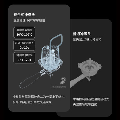 格米莱3005咖啡机好吗（格米莱G3148A家用商用咖啡机半自动咖啡机是否值得入手）-图片7