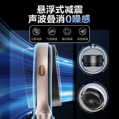 艾美特黄金环PRO Max静睡眠空气循环扇评测说真相(艾美特循环扇怎么样)-图片1