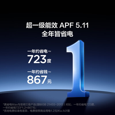 TCL小蓝翼3匹空调变频省电43%空调柜机质量烂不烂(tcl空调柜机怎么拆卸清洗图解)-图片1
