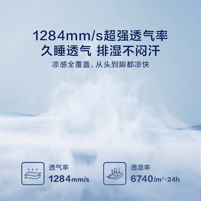 罗莱家纺冰皮被怎么样(罗莱家纺夏凉被冰皮四件套凉席是否值得入手)-图片1