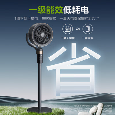 美的电风扇哪个好(美的FGD24SJX家用风扇电风扇评测说真相)-图片3