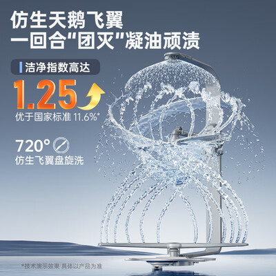 松下18套洗碗机AI inclean系统怎么样(美的洗碗机怎么样)-图片4