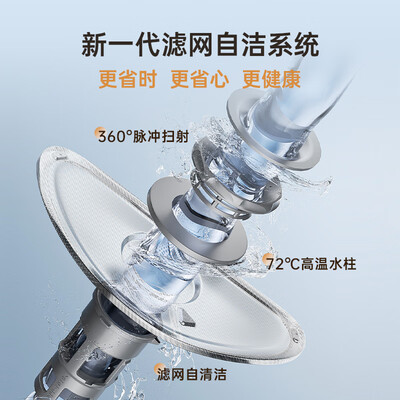 松下18套洗碗机AI inclean系统怎么样(美的洗碗机怎么样)-图片1