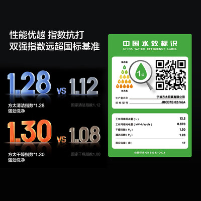 方太熊猫洗碗机V6 MAX版体验效果好吗(方太洗碗机怎么样好用吗)-图片3