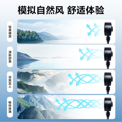 格力FXDZ-20X62Bcg3空气循环扇是否值得入手(格力循环扇哪个型号好)-图片3
