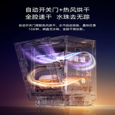 Robam W80A-E1洗碗机自动门是否值得入手(老板洗碗机怎么使用视频教程)-图片3
