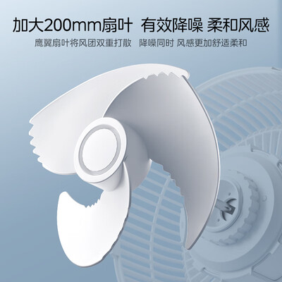 美的循环扇好用吗(美的GDI24WG立式风扇循环扇到底如何,值得入手吗)-图片1