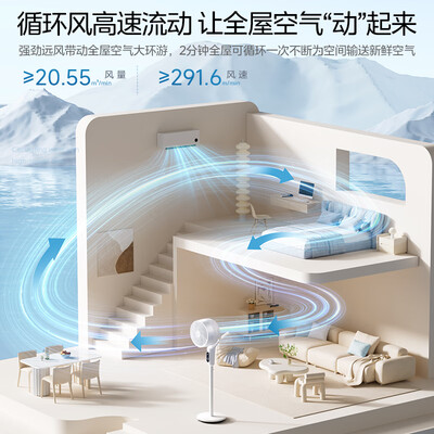 美的循环扇好用吗(美的GDI24WG立式风扇循环扇到底如何,值得入手吗)-图片4