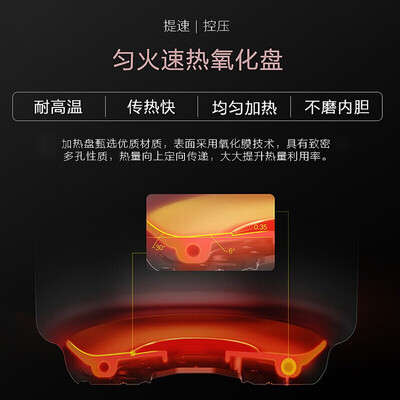 美的高压电压力锅哪个比较好（美的尊享款5L双胆电压力锅高压锅到底如何,值得入手吗）-图片4