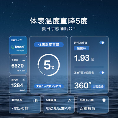 罗莱家纺冰皮被怎么样(罗莱家纺夏凉被冰皮四件套凉席是否值得入手)-图片4