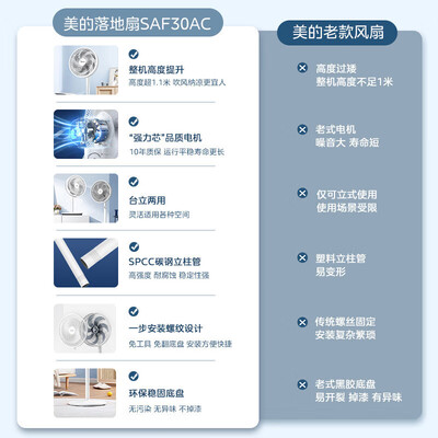 美的风扇7叶好还是5叶好(美的SAF30AC七叶立式风扇电风扇好不好)